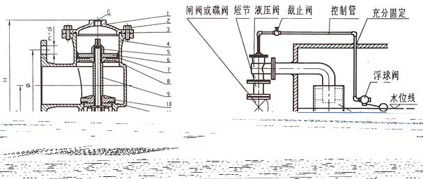 液压水位控制阀