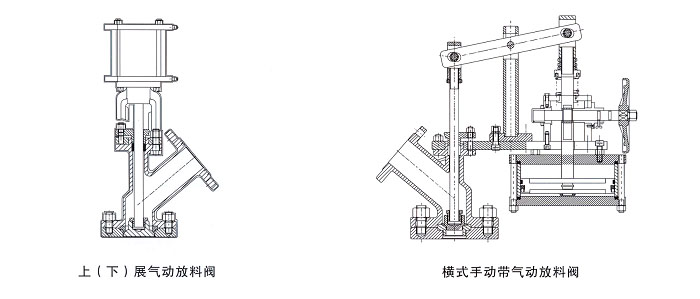 横式手动带气动放料阀结构图