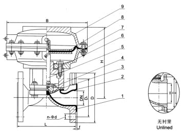 EG641F(无衬里)、EG641Fs(MS)(衬氟塑料)气动隔膜阀(往复式无手操型)