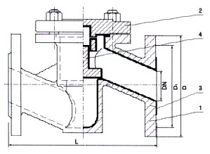 H41Fs升降式衬氟塑料止回阀