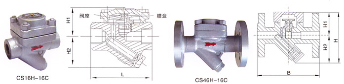 CS46H-16C膜合式疏水阀结构示意图